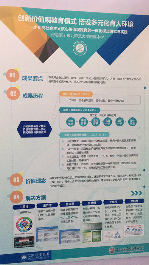 圖3.jpg